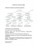 Cuestionario de farmacología
