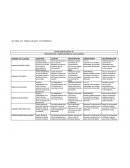 Herramientas y observaciones sexto grado