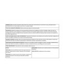 Reforzar valores para mejorar la convivencia escolar.