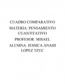 CARACTERISTICAS INFANTILES EN EL PROCESO DE APRENDIZAJE.