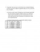 Ejercicios de probabilidad y estadistica.