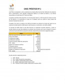 Caso practicos INCOTERMS
