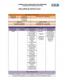 Administracion. Secuencia didáctica