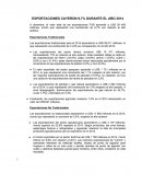 EXPORTACIONES CAYERON 9,7% DURANTE EL AÑO 2014