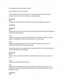 El cronograma histórico del grupo de LEGO