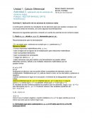 Actividad 2. Aplicación de los axiomas de números reales