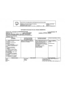 INSTRUMENTACIÓN DIDACTICA DEL PERIODO AGO/DIC/15 ASIGNATURA: FUNDAMENTOS DE INVESTIGACION.. Página 1