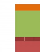 Unidad curricular: Sistematización de Experiencia