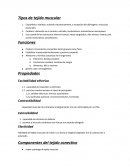 Tipos de tejido muscular.