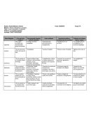 El ciclo conquistador y fundacional en el occidente mesoamericano.