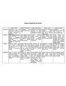 Egiones Geográficas de Panamá
