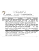 RÚBRICA PARA EVALUAR ENSAYO CRÍTICO 2016.