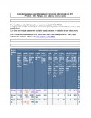Lista de los países exportadores para el producto seleccionado en 2015.
