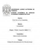 LA ADMINISTRACIÓN EN EL MUNDO ACTUAL