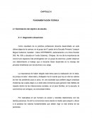CAPITULO II FUNDAMENTACIÓN TEÓRICA