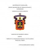 Derecho a la educacion en Mexico y su evolución a traves del tiempo