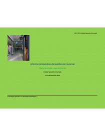 Matematica control 1. Página 1