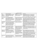 LA ESCUELA AL CENTRO