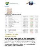 Las 30 empresas que forman parte de Dow Jones