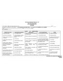 CUADRO DE OBSERVACIONES