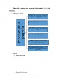 Geografía y desarrollo nacional: Actividades 1, 2, 3 y 4