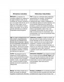 Los alimentos naturales e industriales