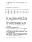 ¿Es maximizadora de utilidades y no está regulada?