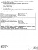 Definición e importancia y su relación con la educación física y el deporte de sistema endocrino.