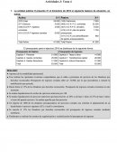 Contabilidad Actividades 3: Tema 4