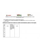 PROGRAMA DE ACCIONES COMPENSATORIAS PARA ABATIR EL REZAGO EN EDUCACIÓN INICIAL Y BASICA