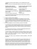 Enumera los contratos que deben celebrarse, por norma, obligatoriamente a jornada completa.