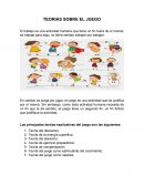 Teorias sobre el juego.