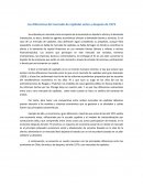 Las diferencias del mercado de capitales antes y después de 1973