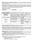 Modelo Económico de Producción Capitalista