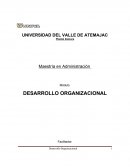 Metodo Cientifico. DESARROLLO ORGANIZACIONAL