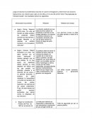 Normatividad de Tránsito Escolar”