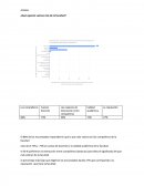 Análisis ¿Qué aspecto valoras más de la facultad?