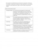Tipos de educación virtual