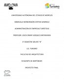 AYUDANTE DE BARTENDER PROYECTO FINAL