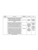 Normatividad construcción laboratorios