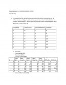 Practica microeconomia parking