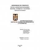 HETEROCEDASTICIDAD DENTRO DE UN MODELO DE REGRESION DE LA ECONMETRIA