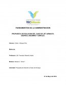 PROPUESTA DE SOLUCION DEL CASO DE JET AIRWAYS: DESPIDO, INSOMNIO Y EMPLEO..