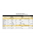 EVALUACIÓN DE COMPRA CAMIONETA 4X4.