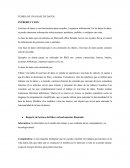 Teoria de base de Datos.