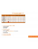 REPORTE DIARIO COMERCIALES.