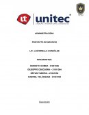 Administración. ROYALE es una tienda de venta de relojes