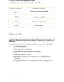 Ciclo de Vida del Proyecto y Enfoque Multifase.