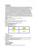 Anécdota La leyenda del Ajedrez