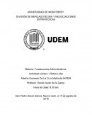 Fundamentos Administrativos Actividad número 1 Sobre Líder